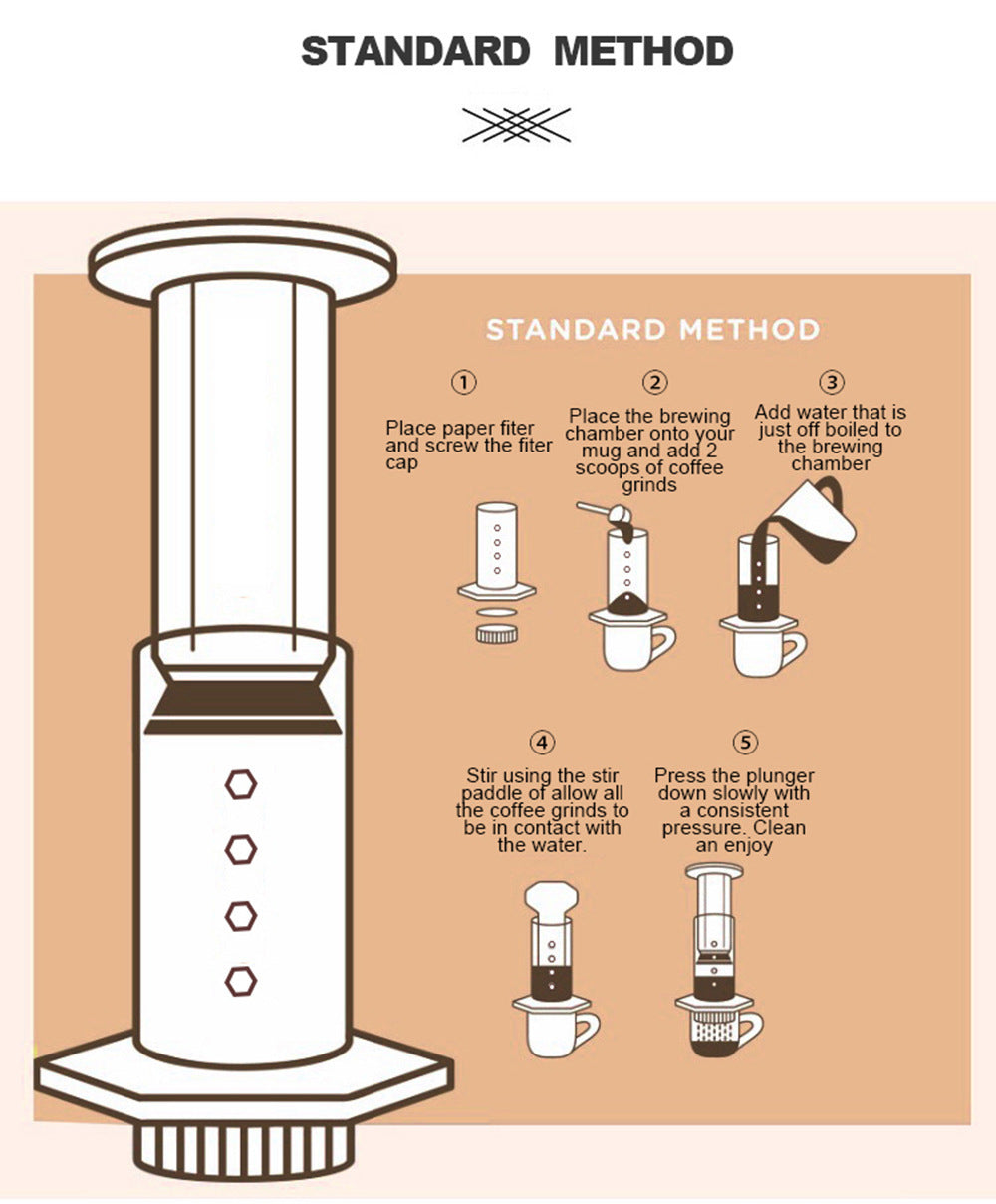 Espresso Machine Ulepress With 400 Filter Papers - S.I.T.F.U. Espresso Co
